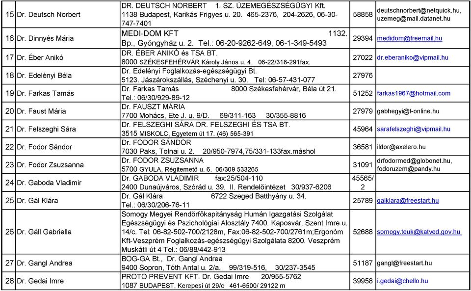 465-2376, 204-2626, 06-30- 747-740 MEDI-DOM KFT 32. Bp., Gyöngyház u. 2. Tel.: 06-20-9262-649, 06--349-5493 DR. ÉBER ANIKÓ és TSA BT. 8000 SZÉKESFEHÉRVÁR Károly János u. 4. 06-22/38-29fax. Dr.