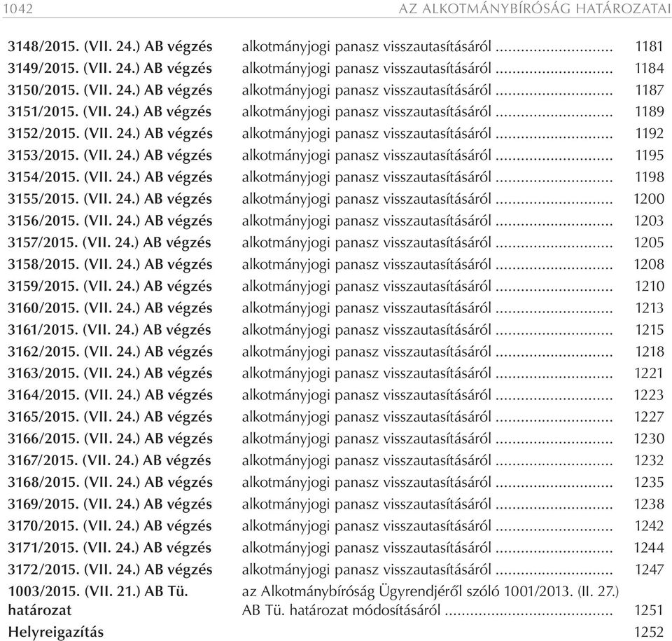 (VII. 24.) AB végzés alkotmányjogi panasz visszautasításáról... 1195 3154/2015. (VII. 24.) AB végzés alkotmányjogi panasz visszautasításáról... 1198 3155/2015. (VII. 24.) AB végzés alkotmányjogi panasz visszautasításáról... 1200 3156/2015.