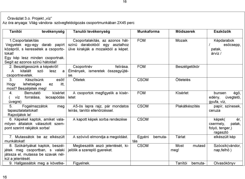 A kitalált szó lesz a csoportnevetek 3 Készítsünk esőt! Hogy lehetséges ez itt, most? Beszéljétek meg! 4 Bemutató kísérlet ( víz forralása, lecsapódás üvegre) 5 Fogalmazzátok meg tapasztalataitokat!