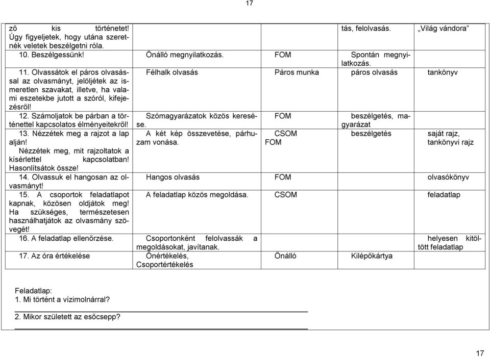 tás, felolvasás Úgy figyeljetek, hogy utána szeretnék veletek beszélgetni róla 10 Beszélgessünk!