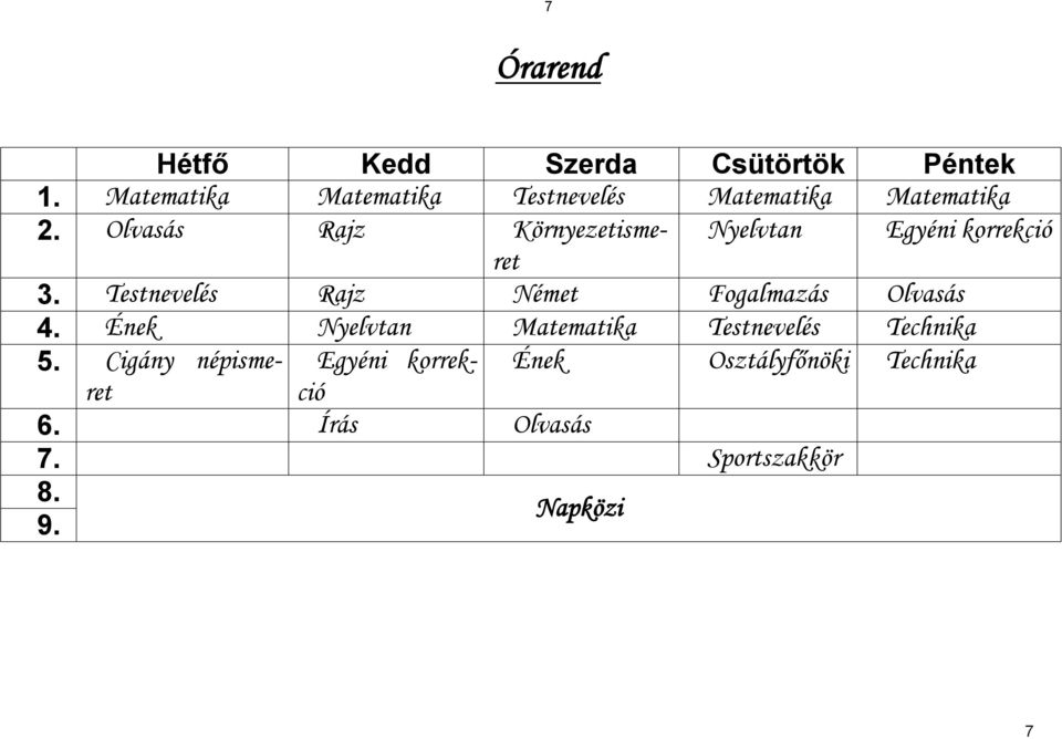 Testnevelés Rajz Német Fogalmazás Olvasás 4 Ének Nyelvtan Matematika Testnevelés Technika