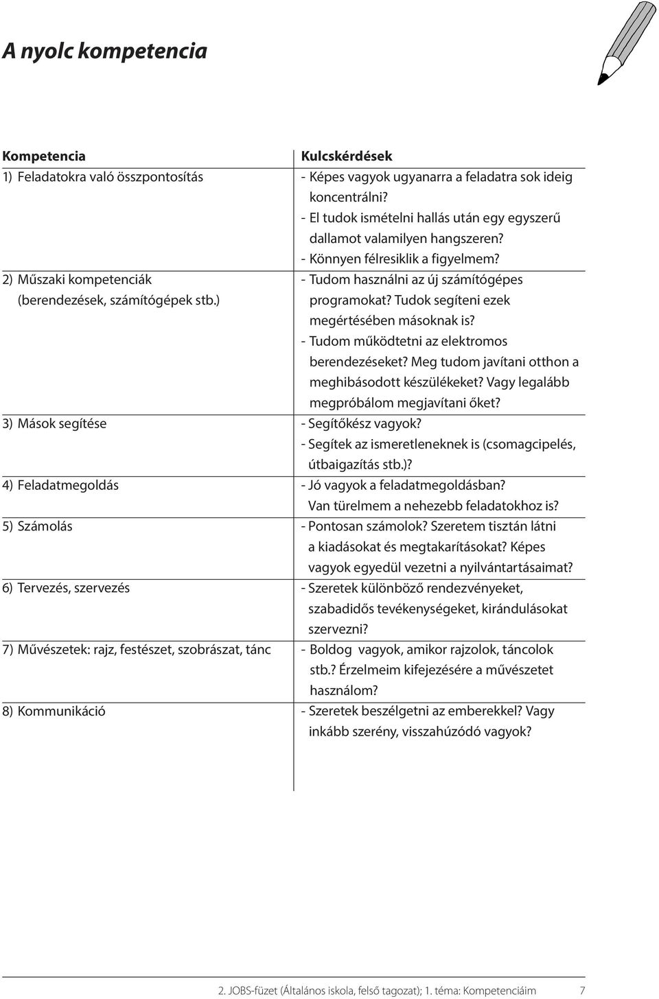 2) Műszaki kompetenciák - Tudom használni az új számítógépes (berendezések, számítógépek stb.) programokat? Tudok segíteni ezek megértésében másoknak is?