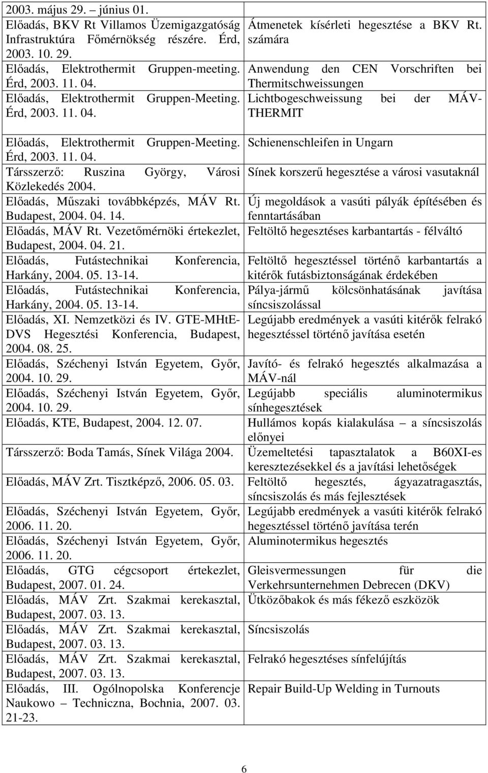 számára Anwendung den CEN Vorschriften bei Thermitschweissungen Lichtbogeschweissung bei der MÁV- THERMIT Elıadás, Elektrothermit Gruppen-Meeting. Schienenschleifen in Ungarn Érd, 2003. 11. 04.