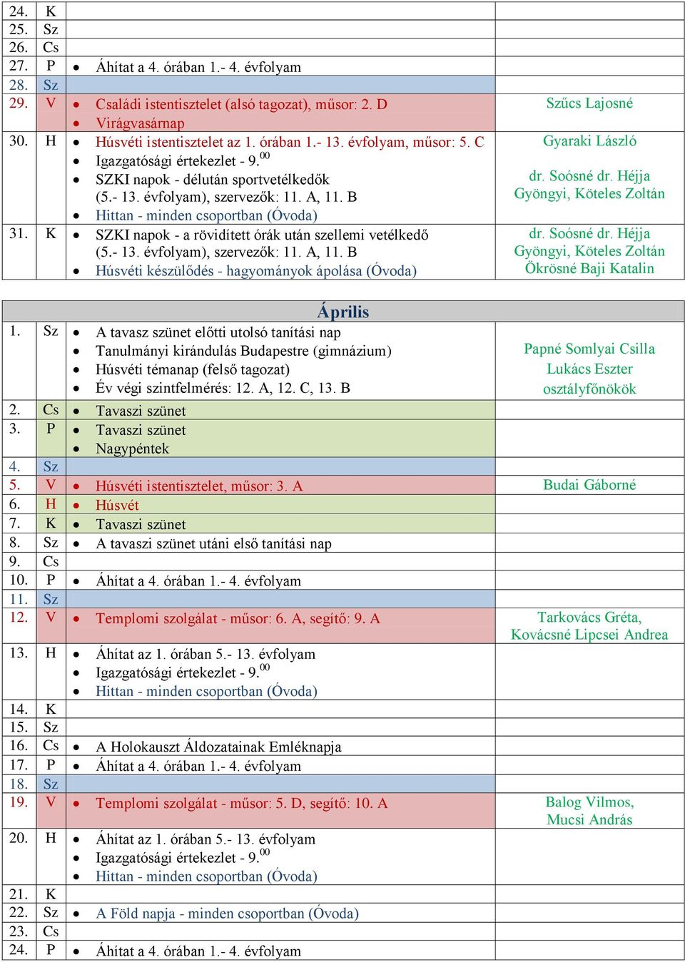 Soósné dr. Héjja Gyöngyi, Köteles Zoltán dr. Soósné dr. Héjja Gyöngyi, Köteles Zoltán Ökrösné Baji Katalin Április 1.