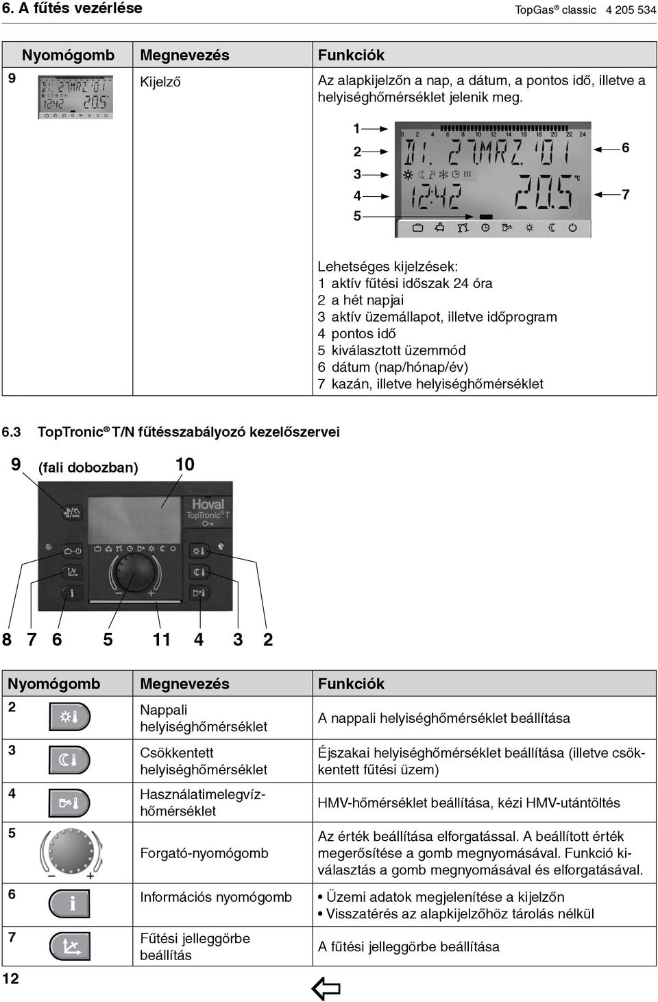 helyiséghőmérséklet 6.