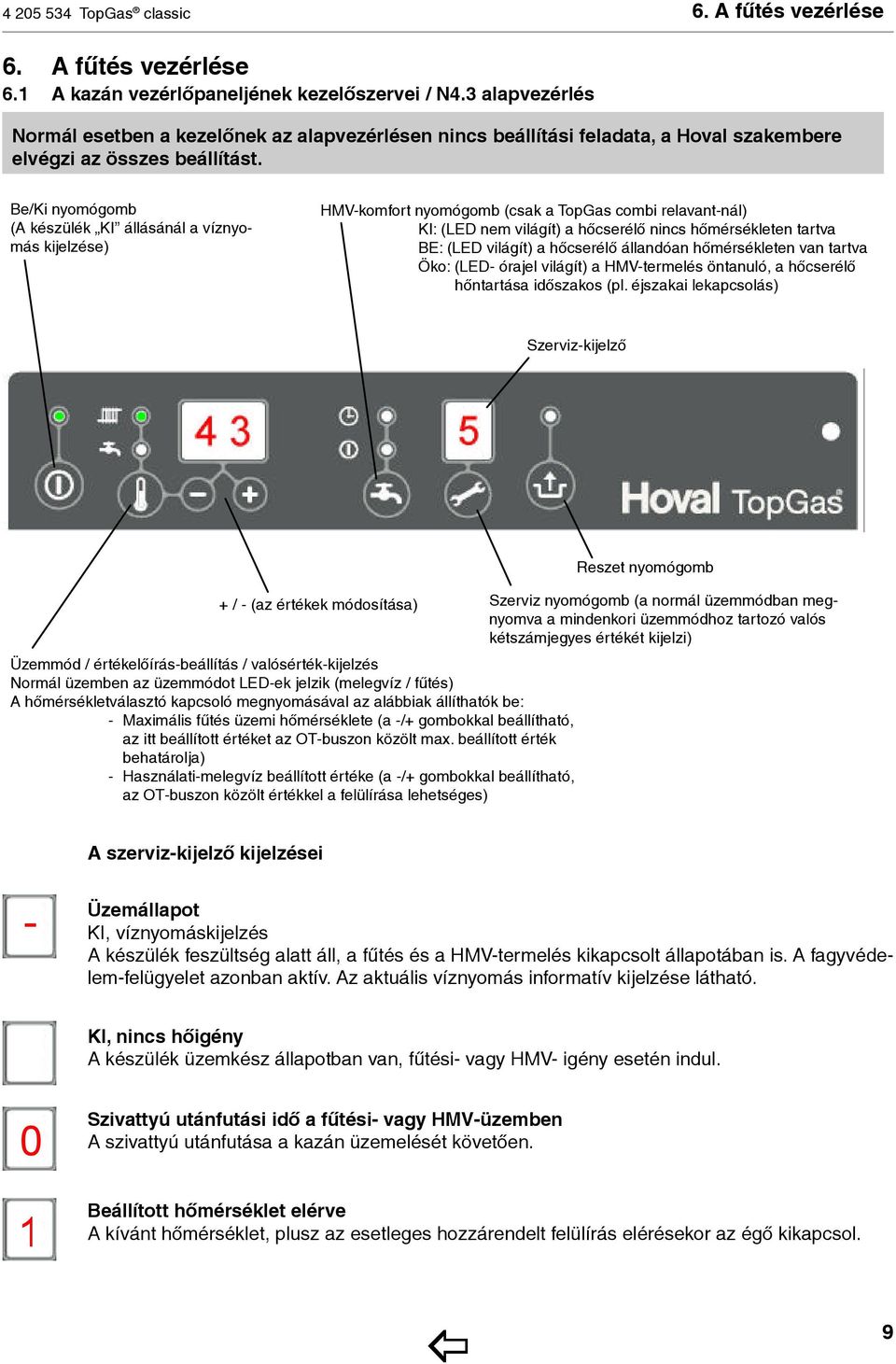 Be/Ki nyomógomb (A készülék KI állásánál a víznyomás kijelzése) HMV-komfort nyomógomb (csak a TopGas combi relavant-nál) KI: (LED nem világít) a hőcserélő nincs hőmérsékleten tartva BE: (LED világít)