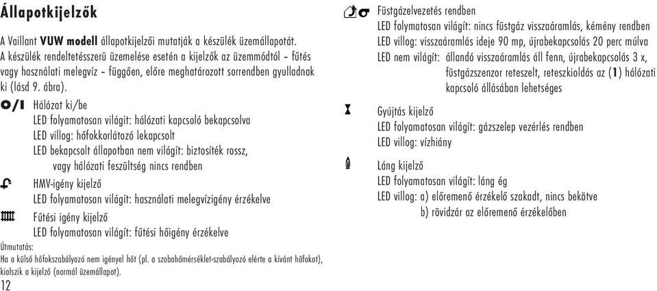 O/I Hálózat ki/be LED folyamatosan világit: hálózati kapcsoló bekapcsolva LED villog: hőfokkorlátozó lekapcsolt LED bekapcsolt állapotban nem világít: biztosíték rossz, vagy hálózati feszültség nincs