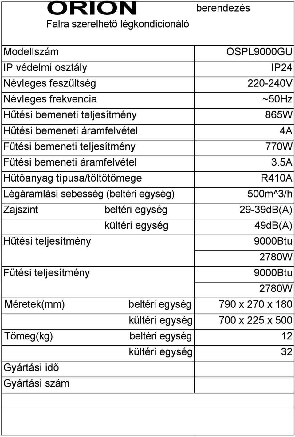 5A Hűtőanyag típusa/töltőtömege R410A Légáramlási sebesség (beltéri egység) 500m^3/h Zajszint beltéri egység 29-39dB(A) Hűtési teljesítmény kültéri egység