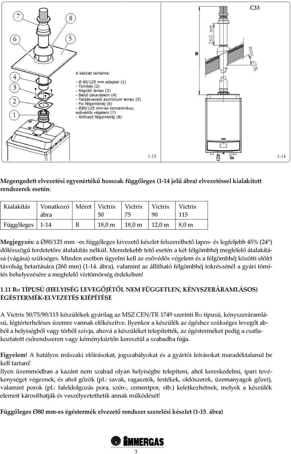 Victrix 75 Victrix 90 Victrix 115 Függőleges 1-14 B 18,0 m 18,0 m 12,0 m 8,0 m Megjegyzés: a Ø80/125 mm es függőleges kivezető készlet felszerelhető lapos- és legfeljebb 45% (24 ) dőlésszögű