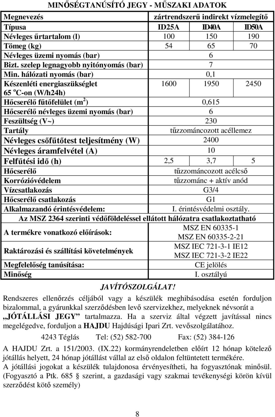 hálózati nyomás (bar) 0,1 Készenléti energiaszükséglet 1600 1950 2450 65 o C-on (W/h24h) Hőcserélő fűtőfelület (m 2 ) 0,615 Hőcserélő névleges üzemi nyomás (bar) 6 Feszültség (V~) 230 Tartály