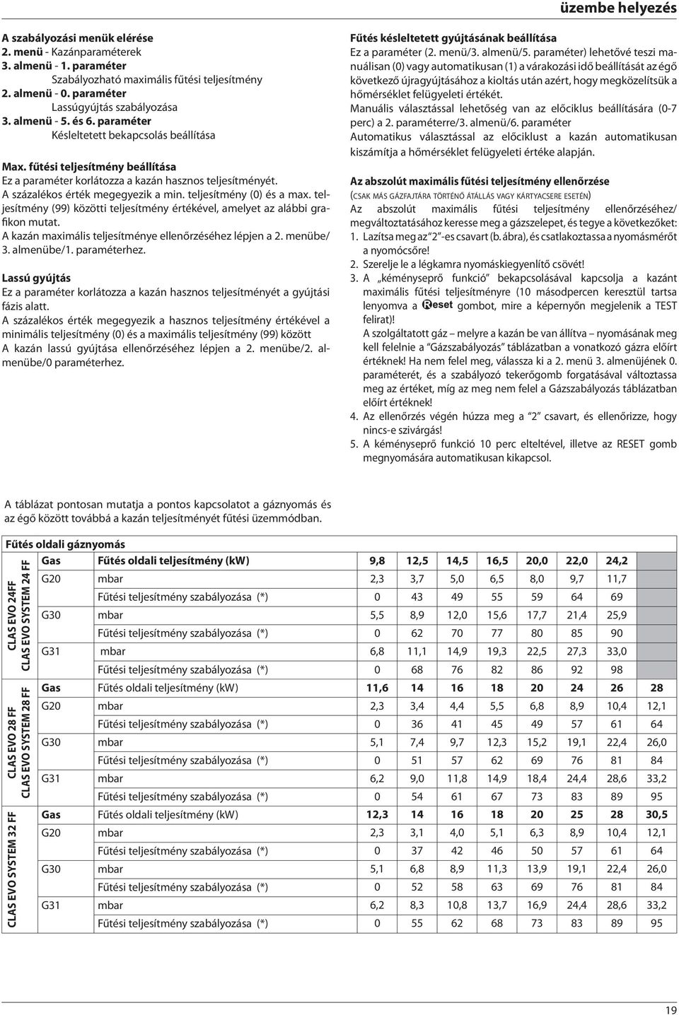 teljesítmény (0) és a max. teljesítmény (99) közötti teljesítmény értékével, amelyet az alábbi grafikon mutat. A kazán maximális teljesítménye ellenőrzéséhez lépjen a 2. menübe/ 3. almenübe/.