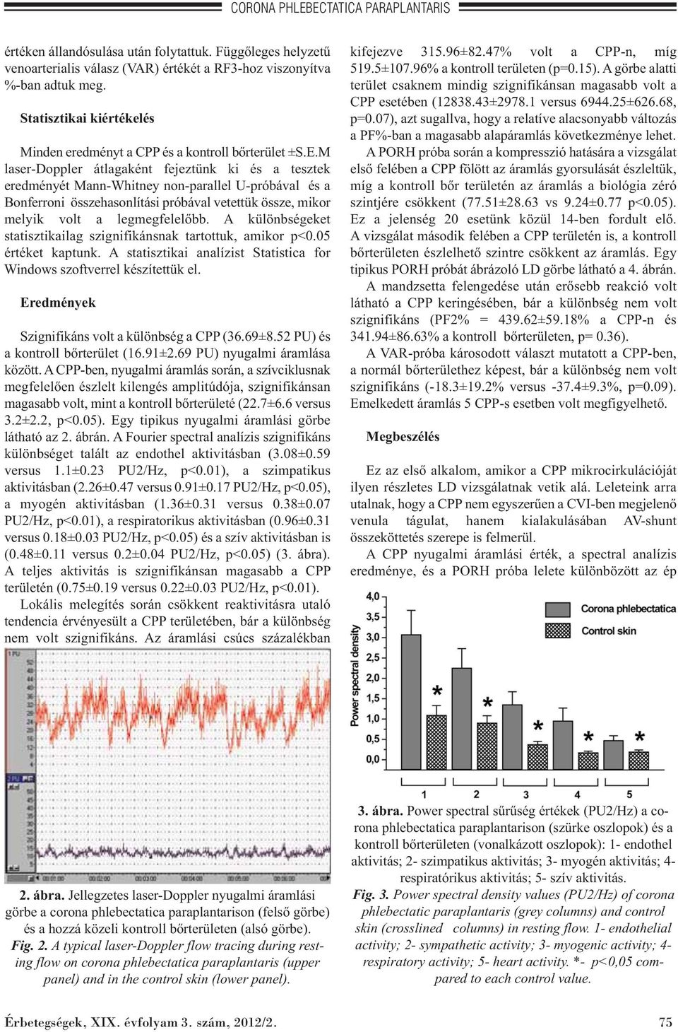 M laser-doppler átlagaként fejeztünk ki és a tesztek eredményét Mann-Whitney non-parallel U-próbával és a Bonferroni összehasonlítási próbával vetettük össze, mikor melyik volt a legmegfelelőbb.