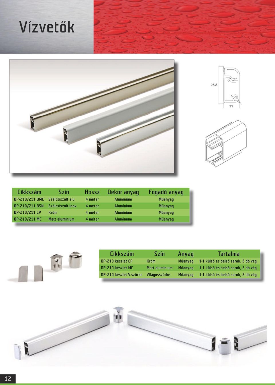 Alumínium Műanyag Cikkszám Szín Anyag Tartalma OP-210 készlet CP Króm Műanyag 1-1 külső és belső sarok, 2 db vég OP-210 készlet MC