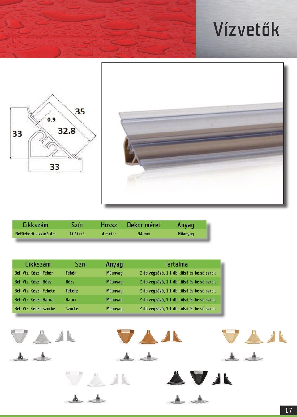 Víz. Készl. Fekete Fekete Műanyag 2 db végzázó, 1-1 db külső és belső sarok Bef. Víz. Készl. Barna Barna Műanyag 2 db végzázó, 1-1 db külső és belső sarok Bef.