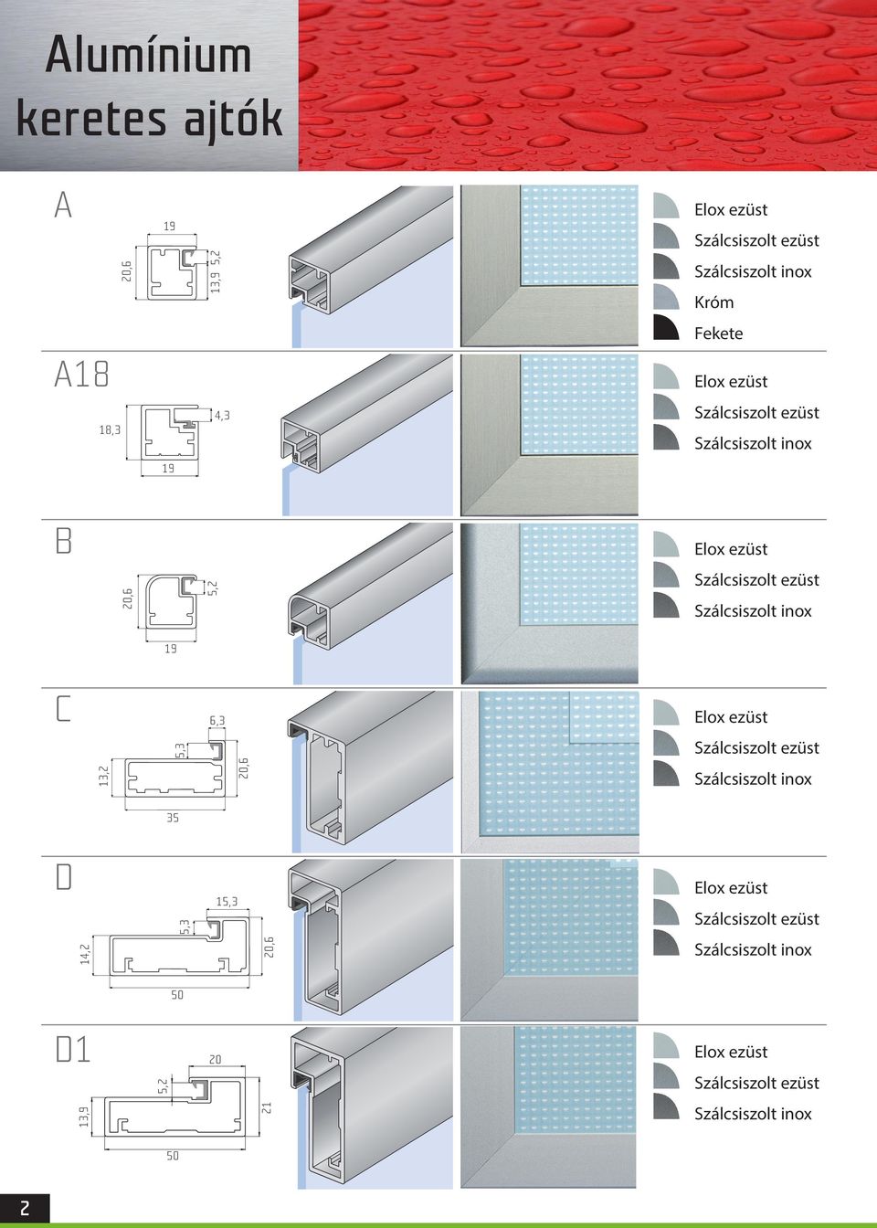 inox 19 C 13,2 20,6 5,3 6,3 Szálcsiszolt inox 35 D 15,3 14,2 20,6