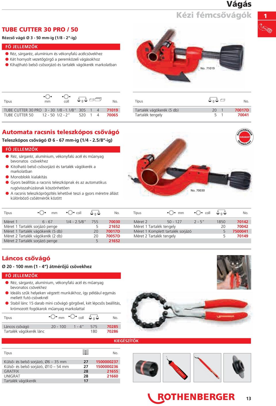 1/8 305 1 4 71019 TUBE CUTTER 50 12-50 1/2-2 520 1 4 70065 Tartalék vágókerék (5 db) 20 1 70017D Tartalék tengely 5 1 70041 Automata racsnis teleszkópos csővágó Teleszkópos csővágó Ø 6-67 mm-ig
