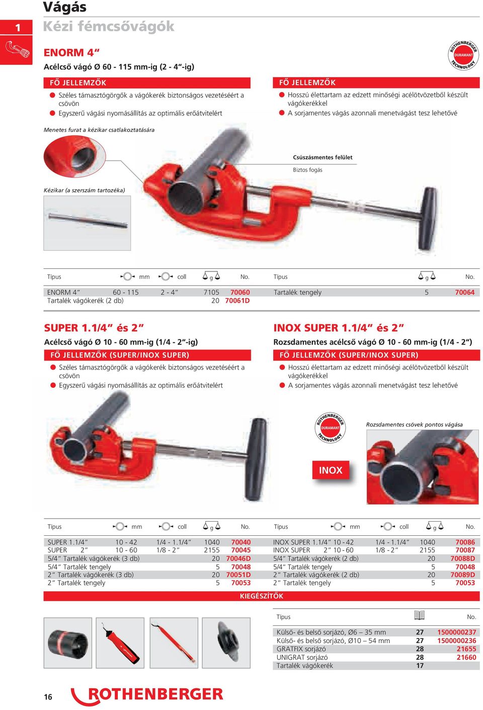 Biztos fogás Kézikar (a szerszám tartozéka) Típus mm coll kg g No. Típus kg g No. ENORM 4 60-115 2-4 7105 70060 Tartalék tengely 5 70064 Tartalék vágókerék (2 db) 20 70061D SUPER 1.
