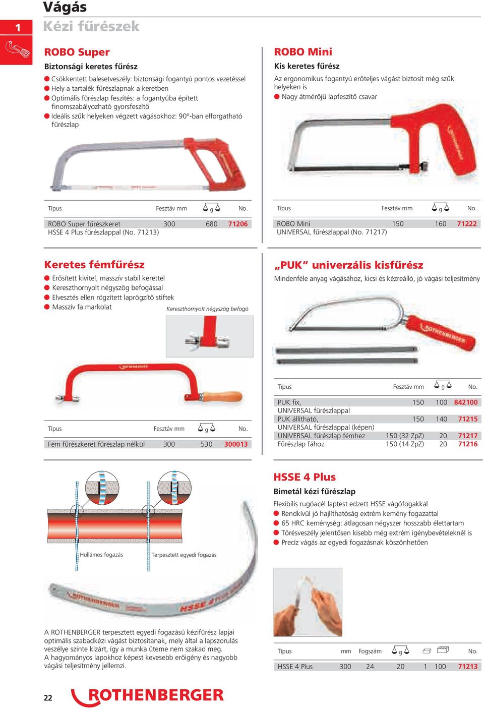 erőteljes vágást biztosít még szűk helyeken is n Nagy átmérőjű lapfeszítő csavar Típus Fesztáv mm kg g No. ROBO Super fűrészkeret 300 680 71206 HSSE 4 Plus fűrészlappal (No.