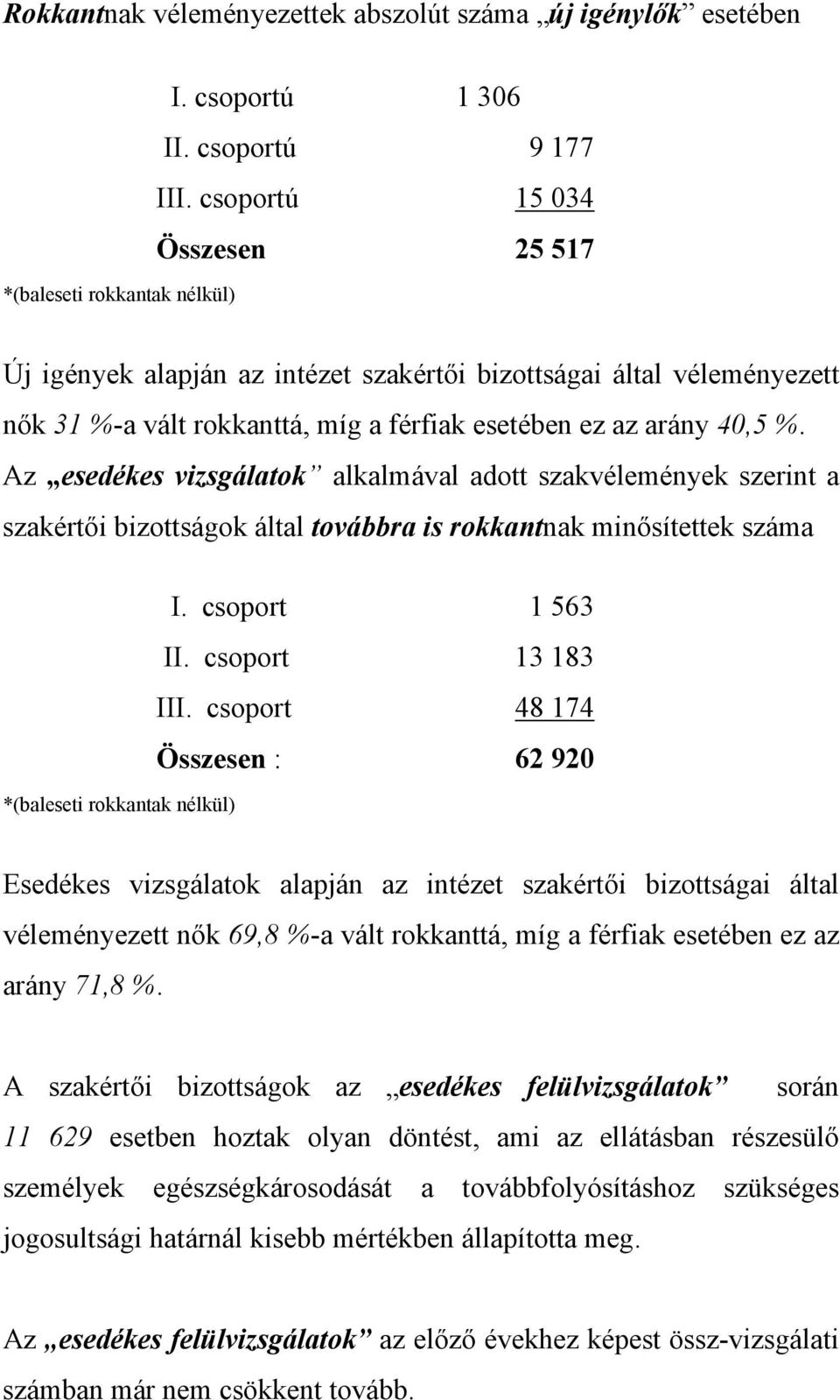 Az esedékes vizsgálatok alkalmával adott szakvélemények szerint a szakértői bizottságok által továbbra is rokkantnak minősítettek száma I. csoport 1 563 II. csoport 13 183 III.