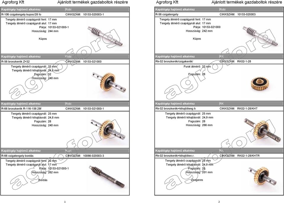 mm Kúpos Kapálógép hajtómű alkatrész Robi R-56 bronzkerék Z=32 CIKKSZÁM: 10153-021000 Tengely átmérő csapágynál: 25 mm Tengely átmérő kihajtásnál: 24,8 mm Fogszám: 32 Hosszúság: 240 mm Kapálógép