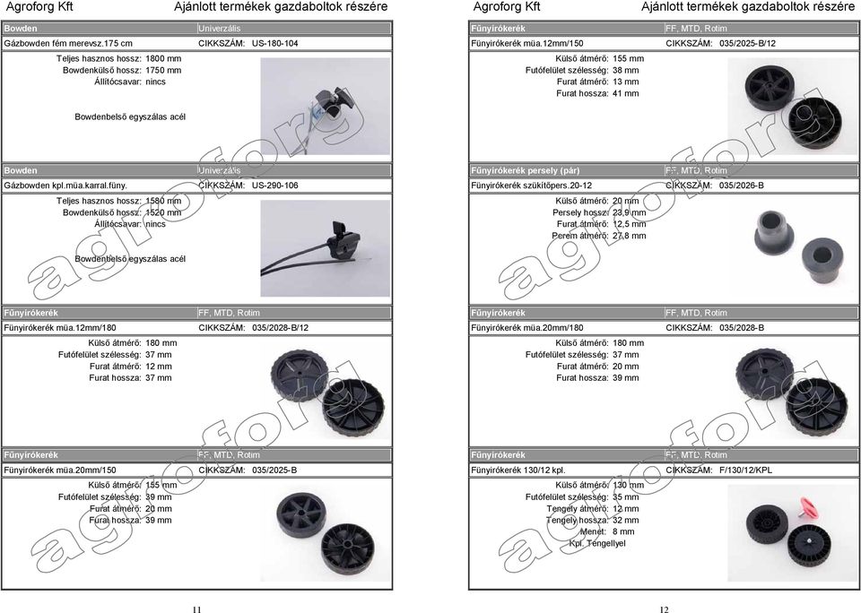 Bowdenbelső egyszálas acél Bowden Univerzális Fűnyírókerék persely (pár) FF, MTD, Rotim Gázbowden kpl.müa.karral.füny. CIKKSZÁM: US-290-106 Fünyirókerék szükítőpers.