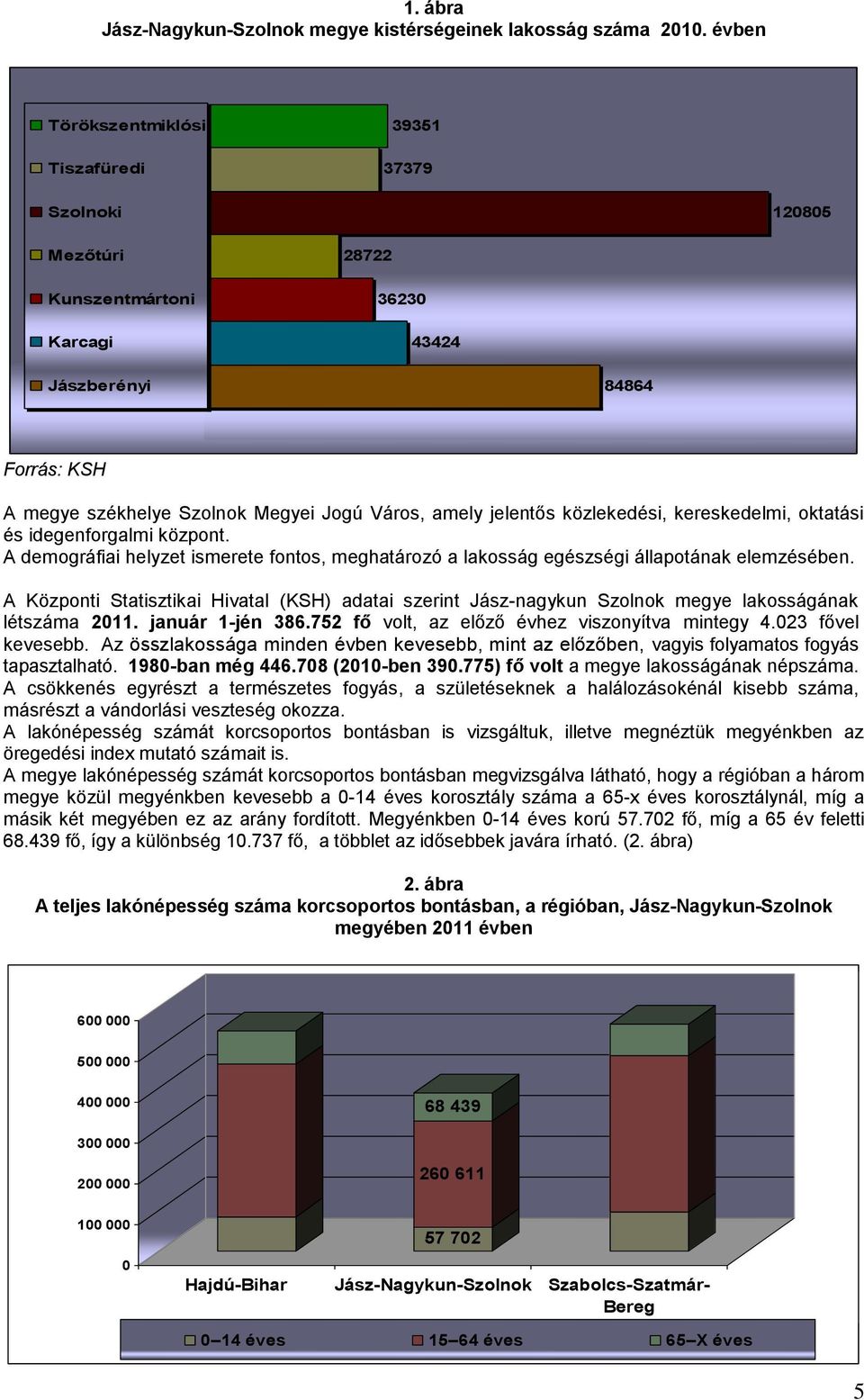 jelentős közlekedési, kereskedelmi, oktatási és idegenforgalmi központ. A demográfiai helyzet ismerete fontos, meghatározó a lakosság egészségi állapotának elemzésében.