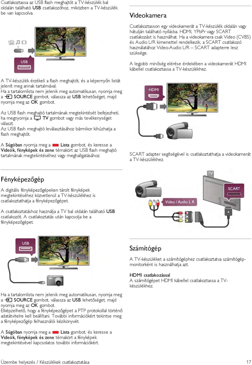 Ha a videokamera csak Video (CVBS) és Audio L/R kimenettel rendelkezik, a SCART csatlakozó használatához Video-Audio L/R SCART adapterre lesz szüksége.