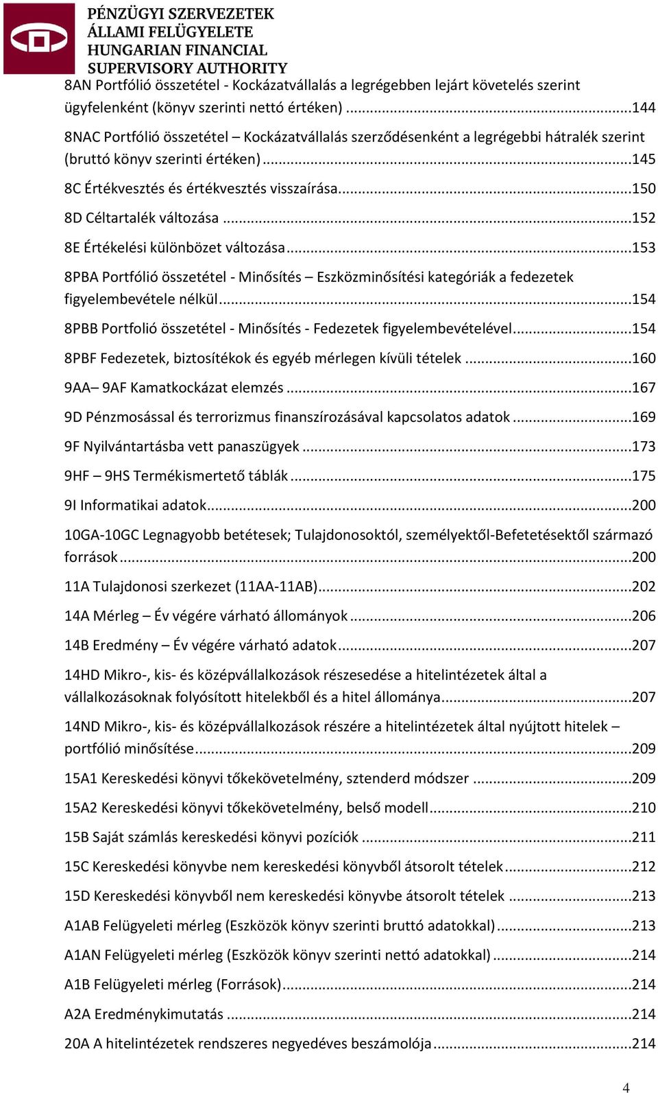 ..150 8D Céltartalék változása...152 8E Értékelési különbözet változása...153 8PBA Portfólió összetétel - Minősítés Eszközminősítési kategóriák a fedezetek figyelembevétele nélkül.