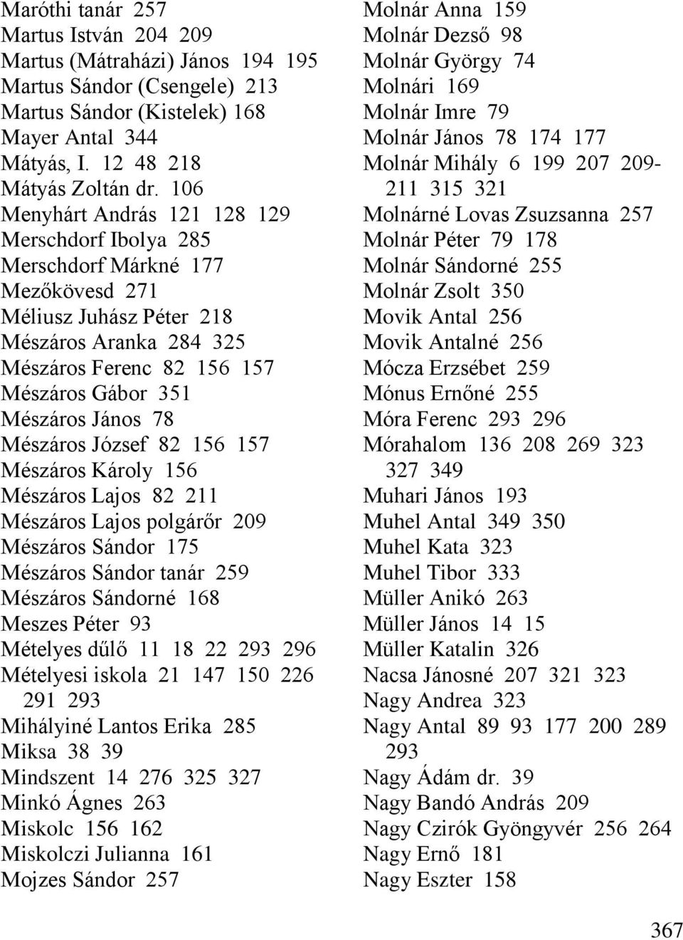 106 211 315 321 Menyhárt András 121 128 129 Molnárné Lovas Zsuzsanna 257 Merschdorf Ibolya 285 Molnár Péter 79 178 Merschdorf Márkné 177 Molnár Sándorné 255 Mezőkövesd 271 Molnár Zsolt 350 Méliusz