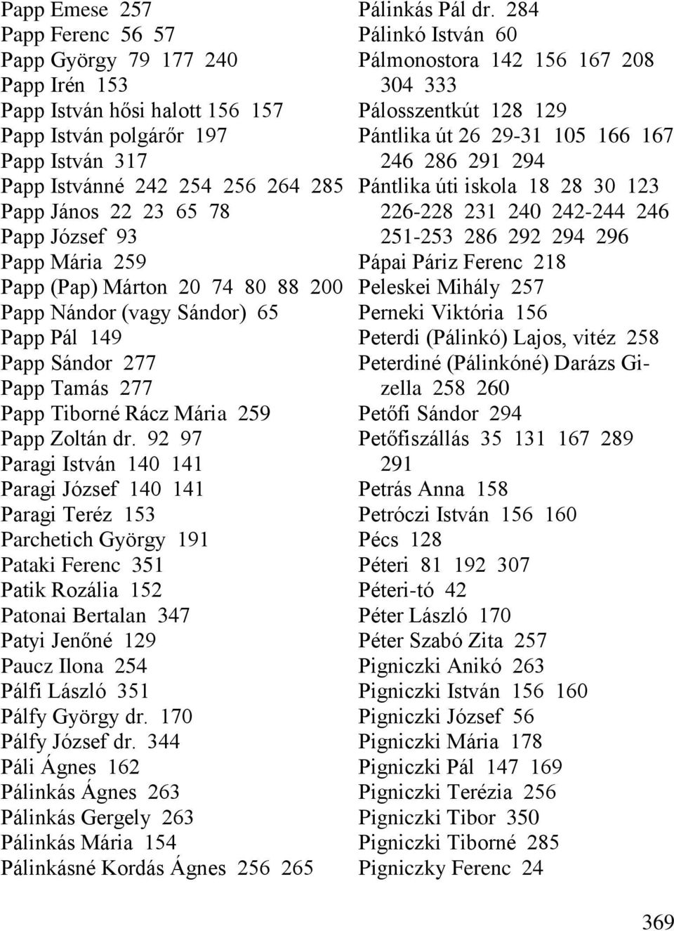 Pántlika út 26 29-31 105 166 167 Papp István 317 246 286 291 294 Papp Istvánné 242 254 256 264 285 Pántlika úti iskola 18 28 30 123 Papp János 22 23 65 78 226-228 231 240 242-244 246 Papp József 93