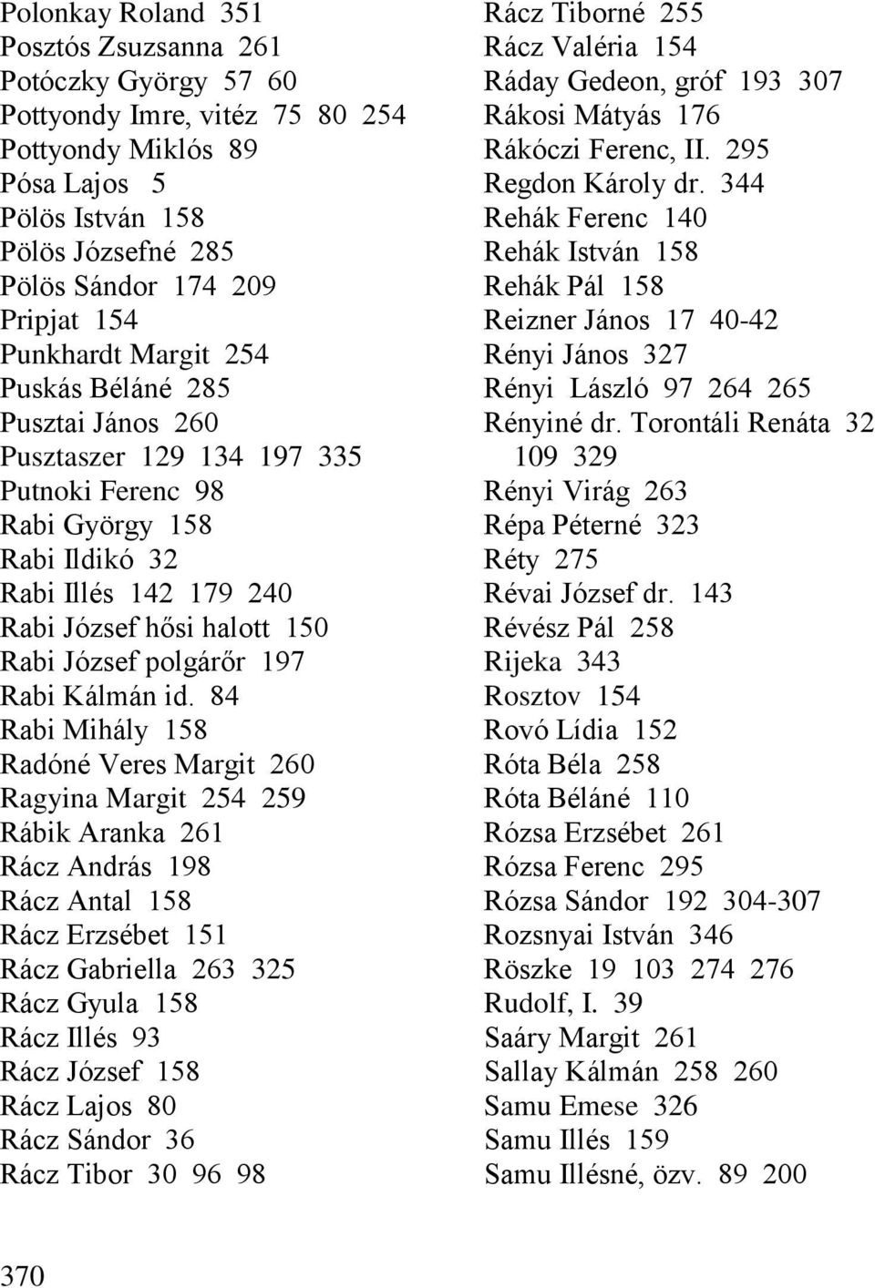 344 Pölös István 158 Rehák Ferenc 140 Pölös Józsefné 285 Rehák István 158 Pölös Sándor 174 209 Rehák Pál 158 Pripjat 154 Reizner János 17 40-42 Punkhardt Margit 254 Rényi János 327 Puskás Béláné 285