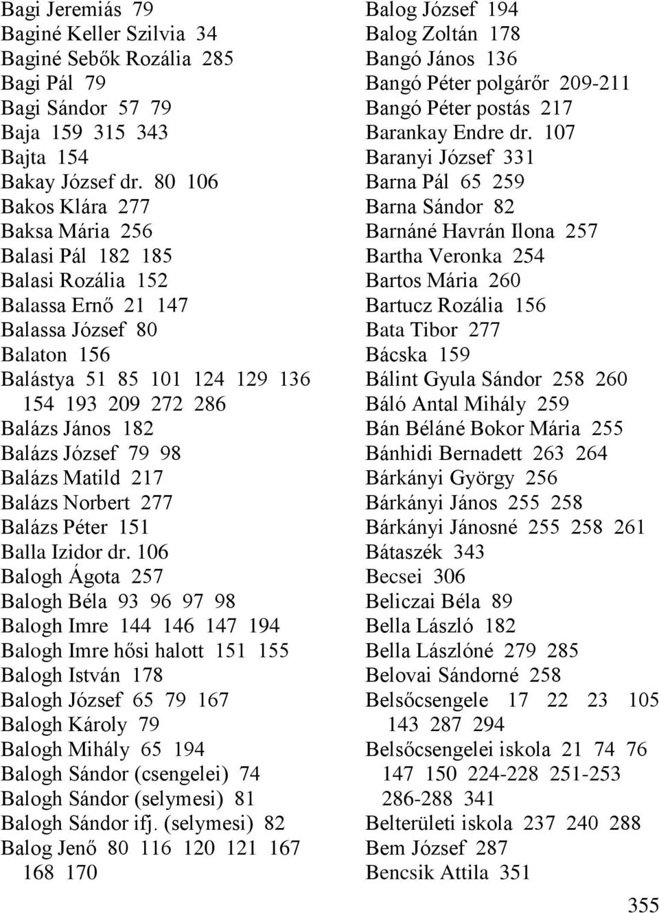 80 106 Barna Pál 65 259 Bakos Klára 277 Barna Sándor 82 Baksa Mária 256 Barnáné Havrán Ilona 257 Balasi Pál 182 185 Bartha Veronka 254 Balasi Rozália 152 Bartos Mária 260 Balassa Ernő 21 147 Bartucz