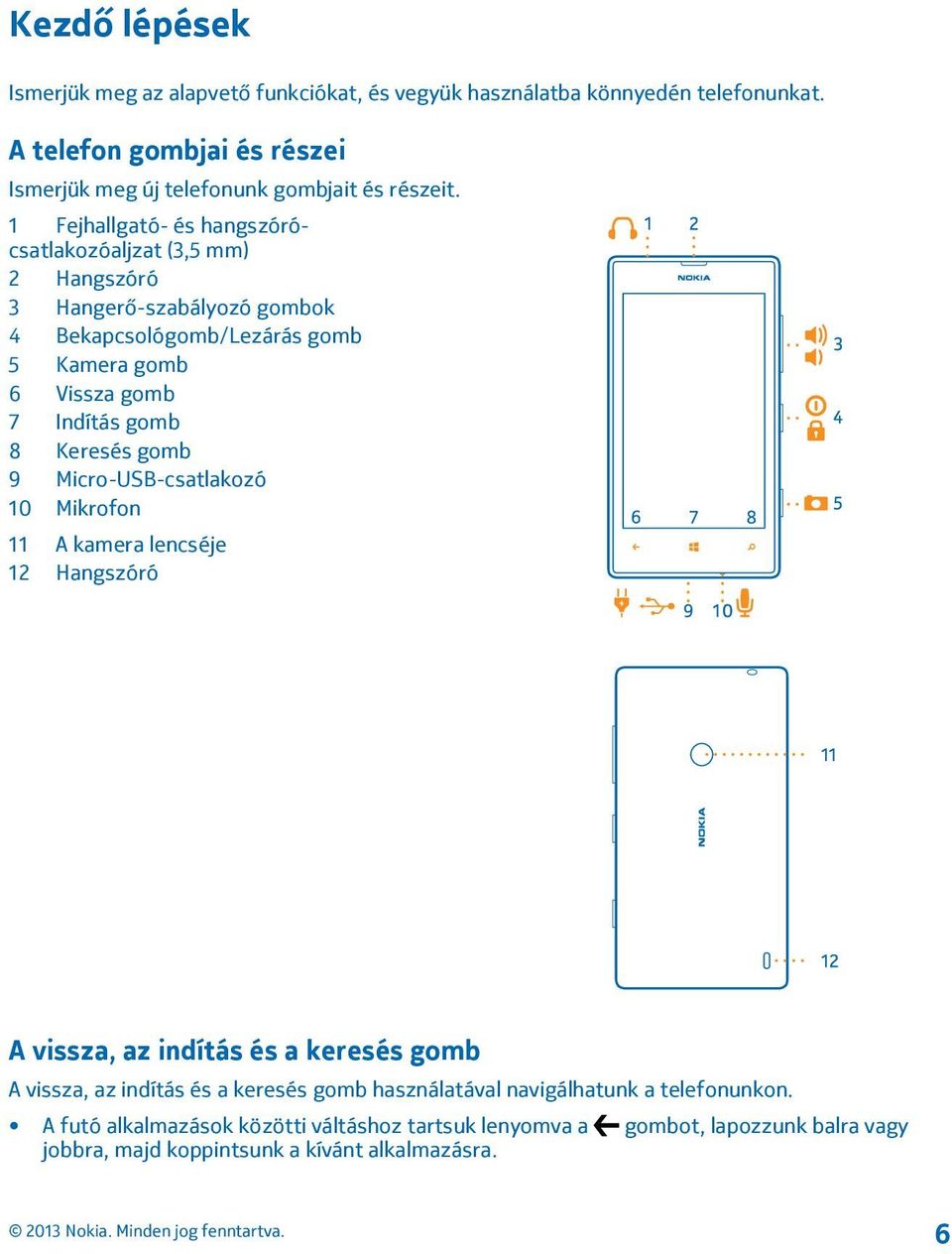 1 Fejhallgató- és hangszórócsatlakozóaljzat (3,5 mm) 2 Hangszóró 3 Hangerő-szabályozó gombok 4 Bekapcsológomb/Lezárás gomb 5 Kamera gomb 6 Vissza gomb 7 Indítás gomb 8