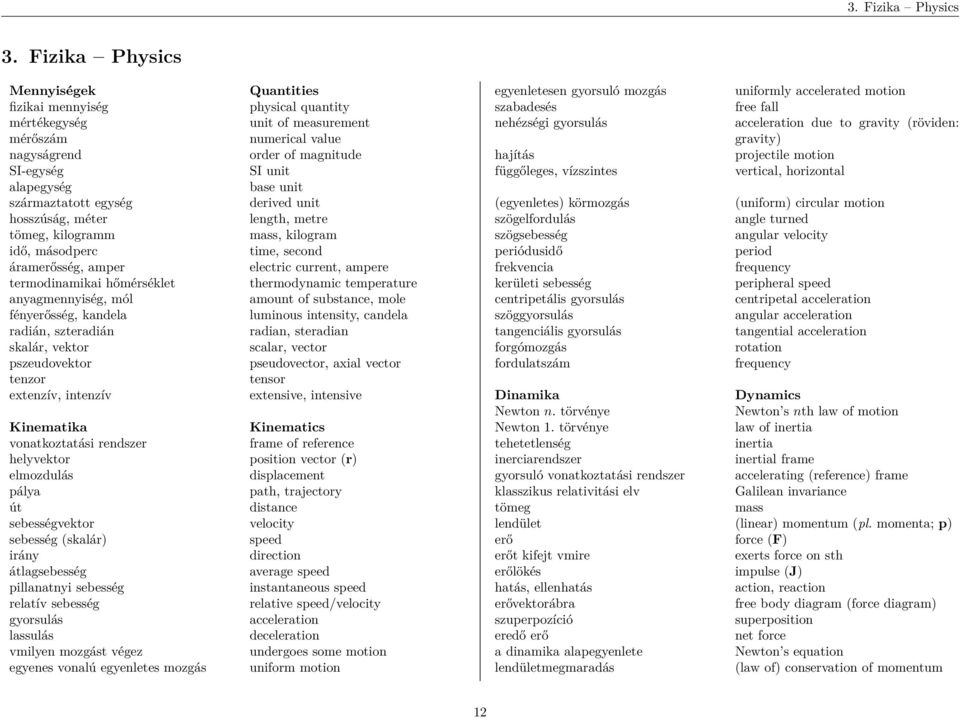 termodinamikai hőmérséklet anyagmennyiség, mól fényerősség, kandela radián, szteradián skalár, vektor pszeudovektor tenzor extenzív, intenzív Kinematika vonatkoztatási rendszer helyvektor elmozdulás