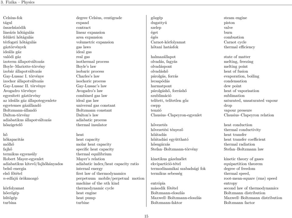 törvénye Avogadro törvénye egyesített gáztörvény az ideális gáz állapotegyenlete egyetemes gázállandó Boltzmann-állandó Dalton-törvény adiabatikus állapotváltozás hőszigetelő hő hőkapacitás mólhő