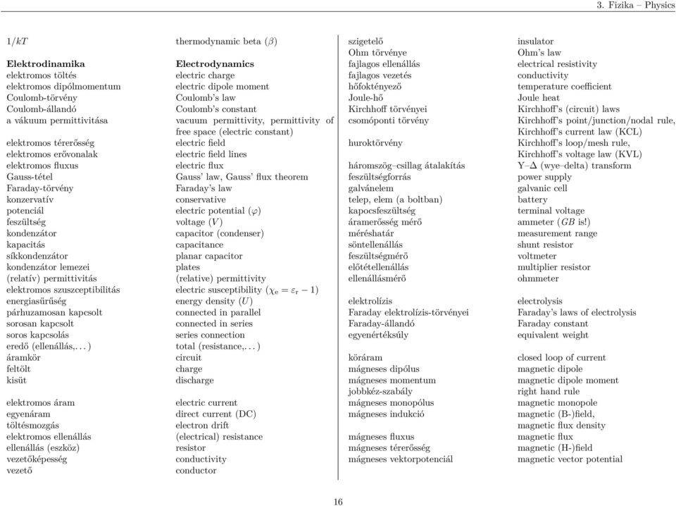 field lines elektromos fluxus electric flux Gauss-tétel Gauss law, Gauss flux theorem Faraday-törvény Faraday s law konzervatív conservative potenciál electric potential (ϕ) feszültség voltage (V )