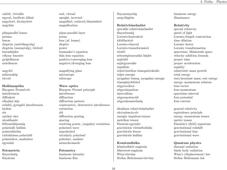 rácsállandó felbontóképesség polarizált hullám polarizálatlan cirkulárisan polarizált polarizátor, analizátor egyszínú Fotometria fényerősség fényáram real, virtual upright, inverted magnified,