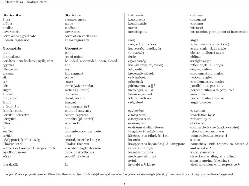 szögek tétele Apollóniusz-kör körsor illeszkedik Statistics average, mean mode median covariance correlation coefficient linear regression Geometry point set of points bounded, unbounded, open,