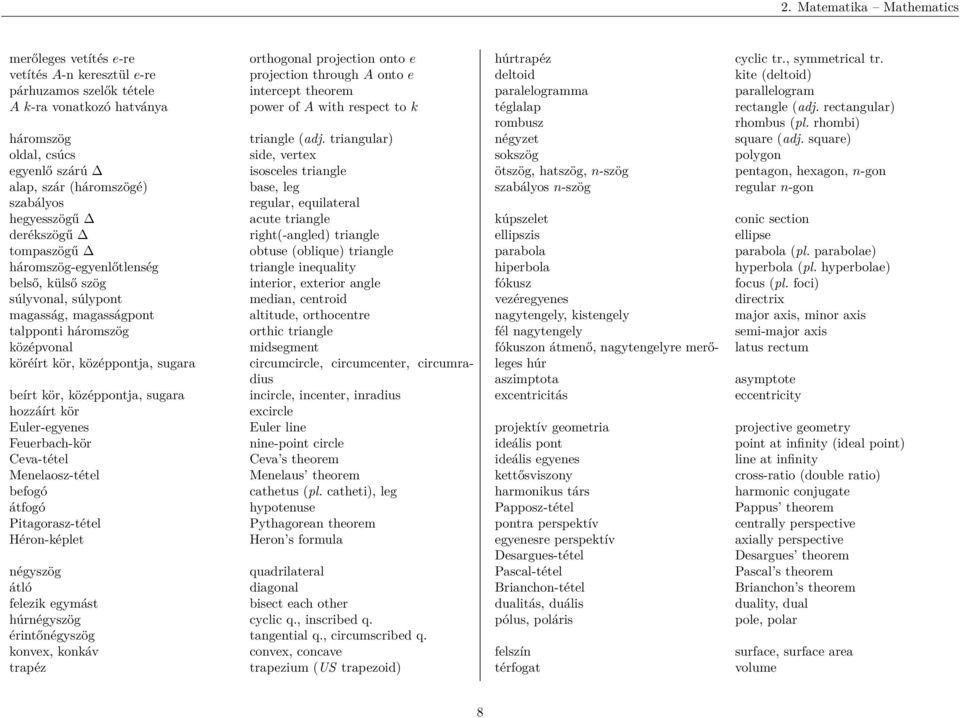 triangular) oldal, csúcs side, vertex egyenlő szárú isosceles triangle alap, szár (háromszögé) base, leg szabályos regular, equilateral hegyesszögű acute triangle derékszögű right(-angled) triangle