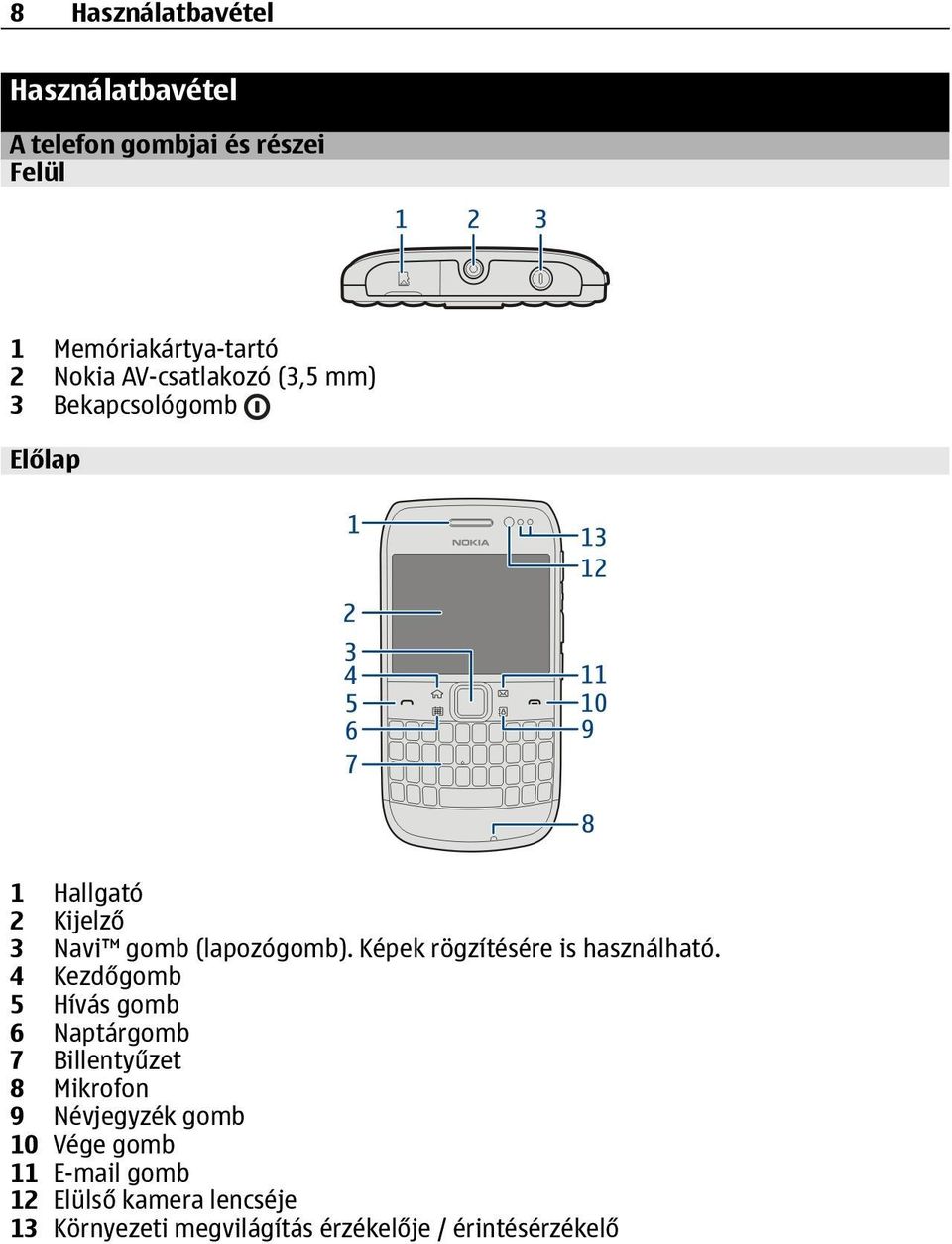 Képek rögzítésére is használható.