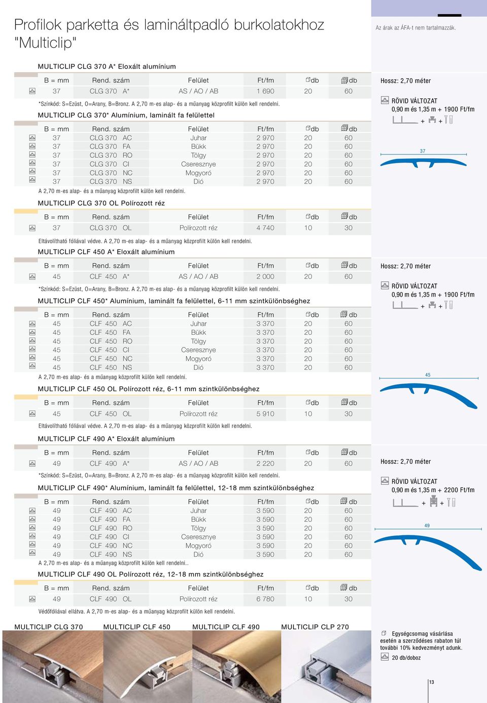 MULTICLIP CLG 370* Alumínium, laminált fa felülettel 37 CLG 370 AC Juhar 2 970 20 60 37 CLG 370 FA Bükk 2 970 20 60 37 CLG 370 RO Tölgy 2 970 20 60 37 CLG 370 CI Cseresznye 2 970 20 60 37 CLG 370 NC