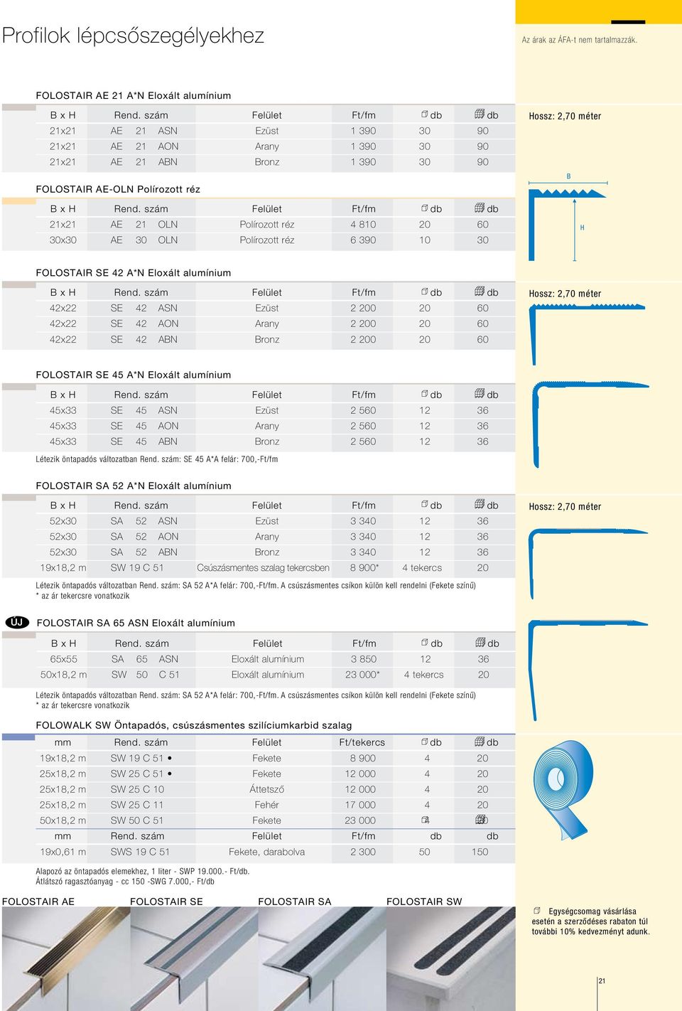 szám Felület Ft/fm db db 21x21 AE 21 OLN Polírozott réz 4 8 20 60 30x30 AE 30 OLN Polírozott réz 6 390 30 B FOLOSTAIR SE 42 A*N Eloxált alumínium B x Rend.