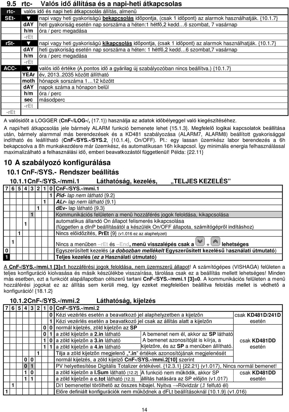 .1.7} day heti gyakoriság esetén nap sorszáma a héten:1 hétfő,2 kedd 6 szombat, 7 vasárnap h/m óra / perc megadása -ret rst- napi vagy heti gyakoriságú kikapcsolás időpontja, (csak 1 időpont) az