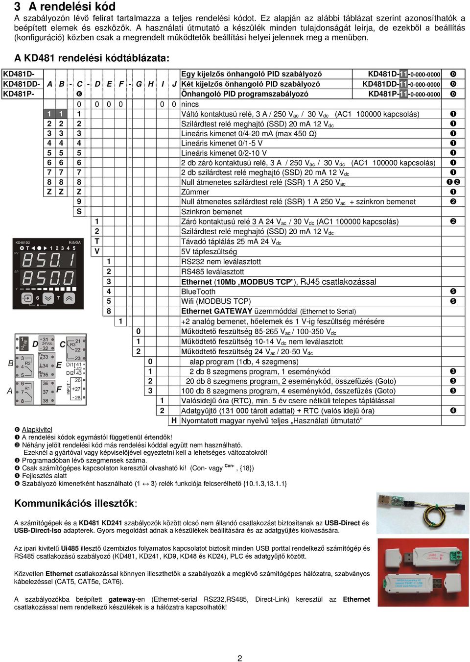 A KD481 rendelési kódtáblázata: KD481D- Egy kijelzős önhangoló PID szabályozó KD481D-11-0-000-0000 KD481DD- A B - C - D E F - G H I J Két kijelzős önhangoló PID szabályozó KD481DD-11-0-000-0000