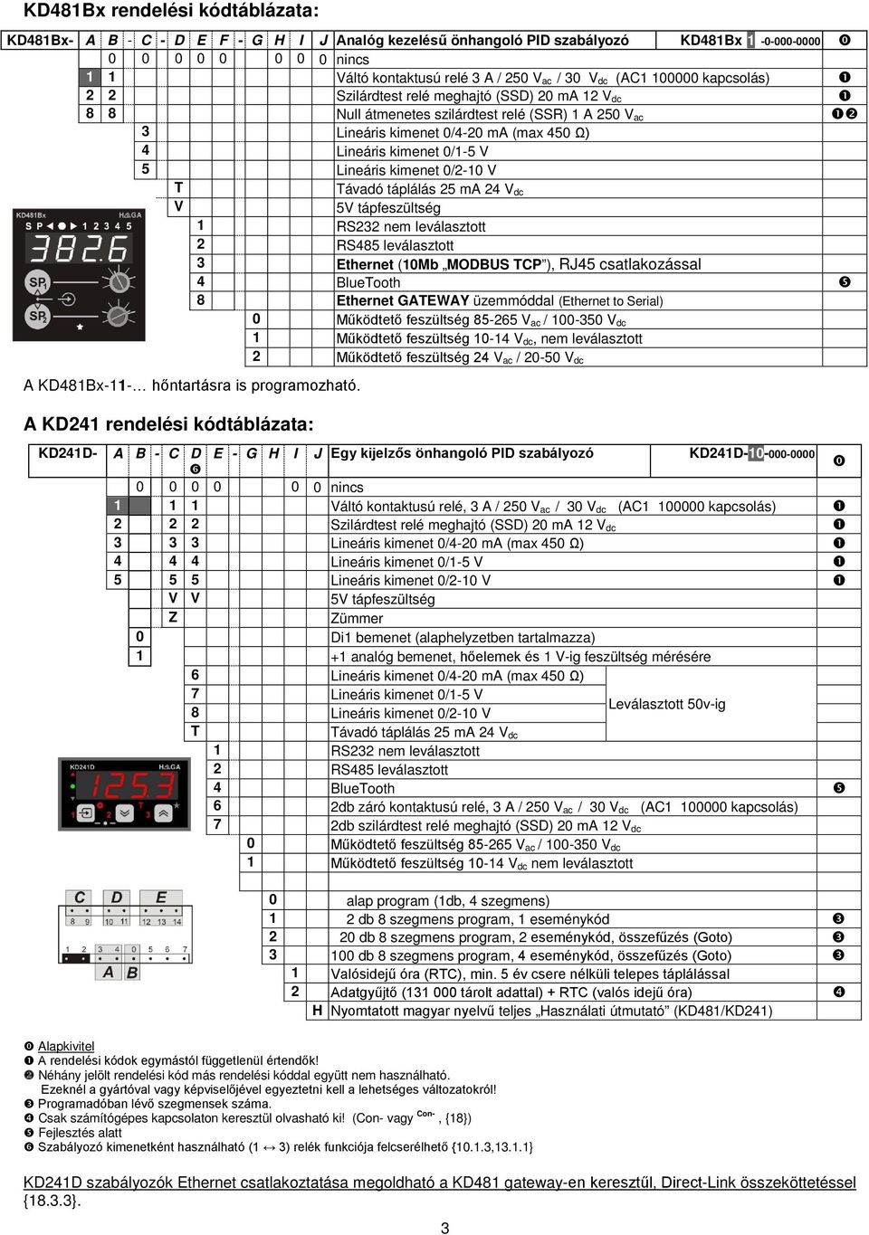 5 Lineáris kimenet 0/2-10 V T Távadó táplálás 25 ma 24 V dc V 5V tápfeszültség 1 RS232 nem leválasztott 2 RS485 leválasztott 3 Ethernet (10Mb MODBUS TCP ), RJ45 csatlakozással 4 BlueTooth 8 Ethernet