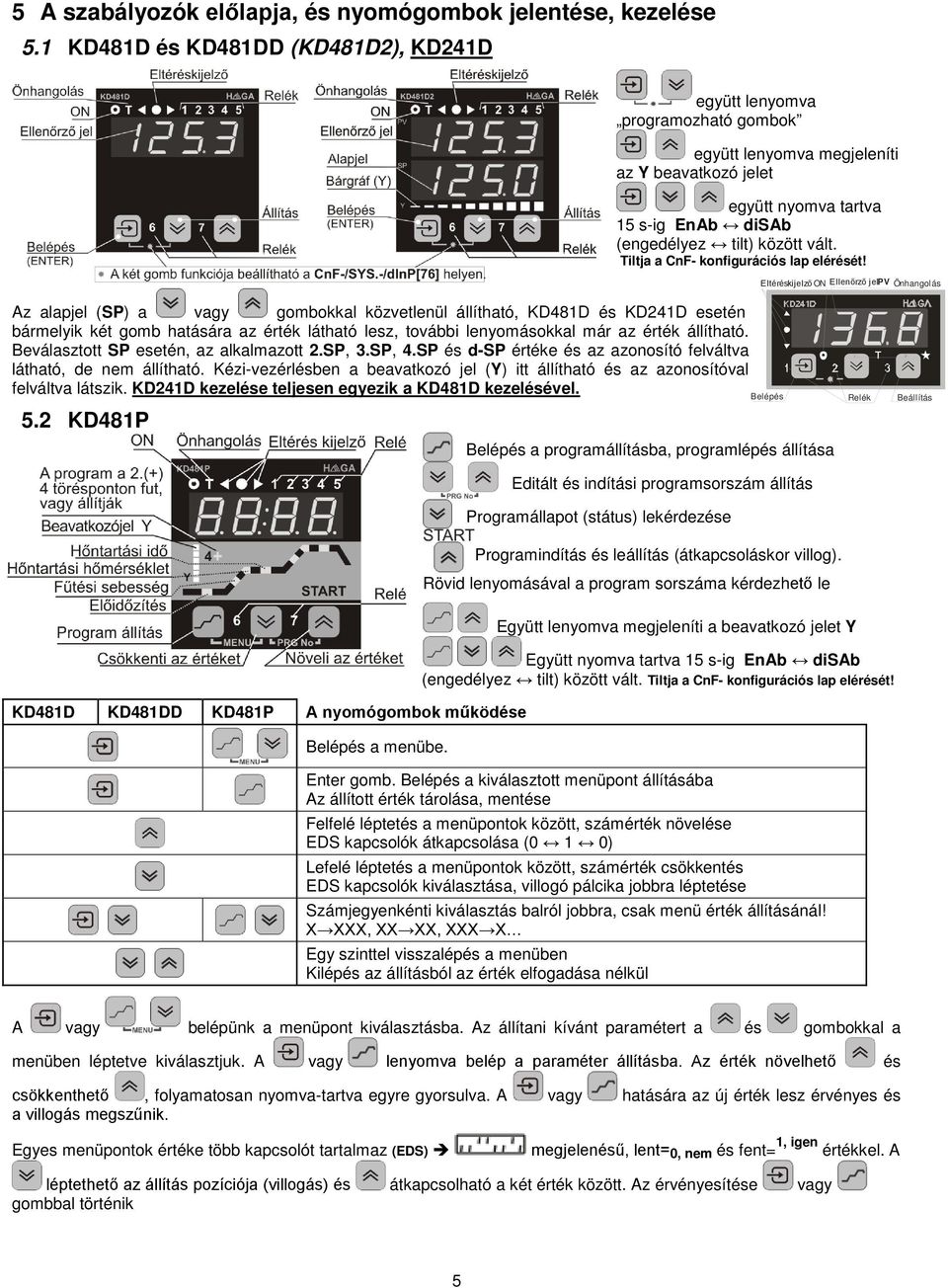 Tiltja a CnF- konfigurációs lap elérését!