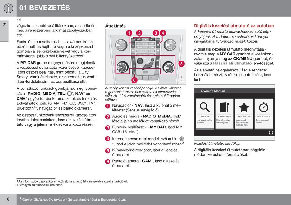 A MY CAR gomb megnyomására megjelenik a vezetéssel és az autó vezérlésével kapcsolatos összes beállítás, mint például a City Safety, zárak és riasztó, az automatikus ventilátor-fordulatszám, az óra