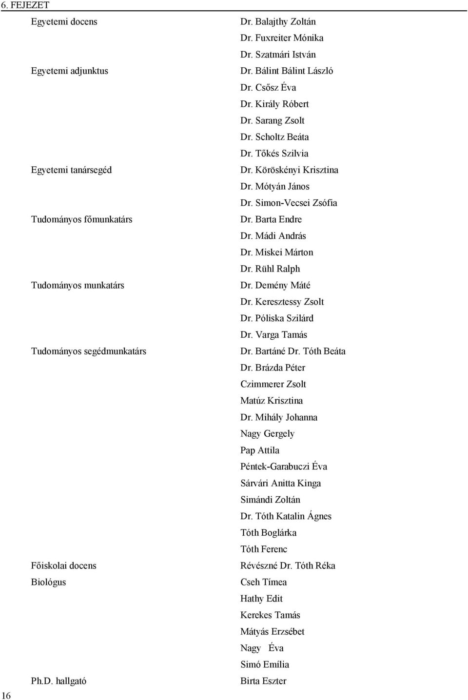 Mótyán János Dr. Simon-Vecsei Zsófia Dr. Barta Endre Dr. Mádi András Dr. Miskei Márton Dr. Rühl Ralph Dr. Demény Máté Dr. Keresztessy Zsolt Dr. Póliska Szilárd Dr. Varga Tamás Dr. Bartáné Dr.