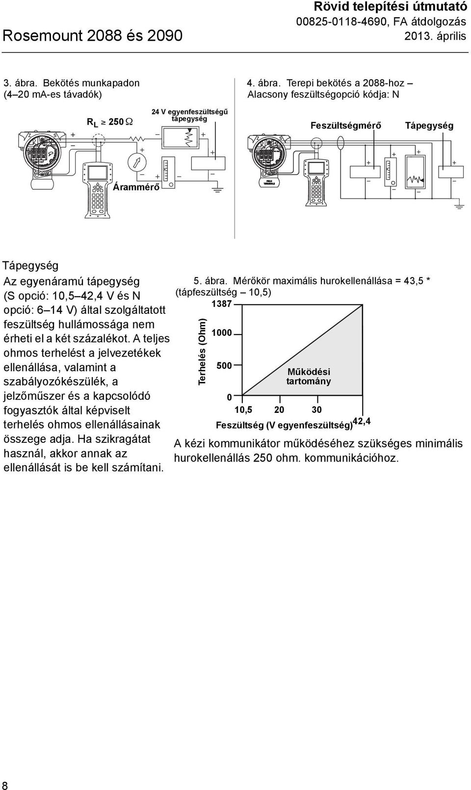 Terepi bekötés a 2088-hoz Alacsony feszültségopció kódja: N Feszültségmérő Tápegység Árammérő Tápegység Az egyenáramú tápegység (S opció: 10,5 42,4 V és N opció: 6 14 V) által szolgáltatott