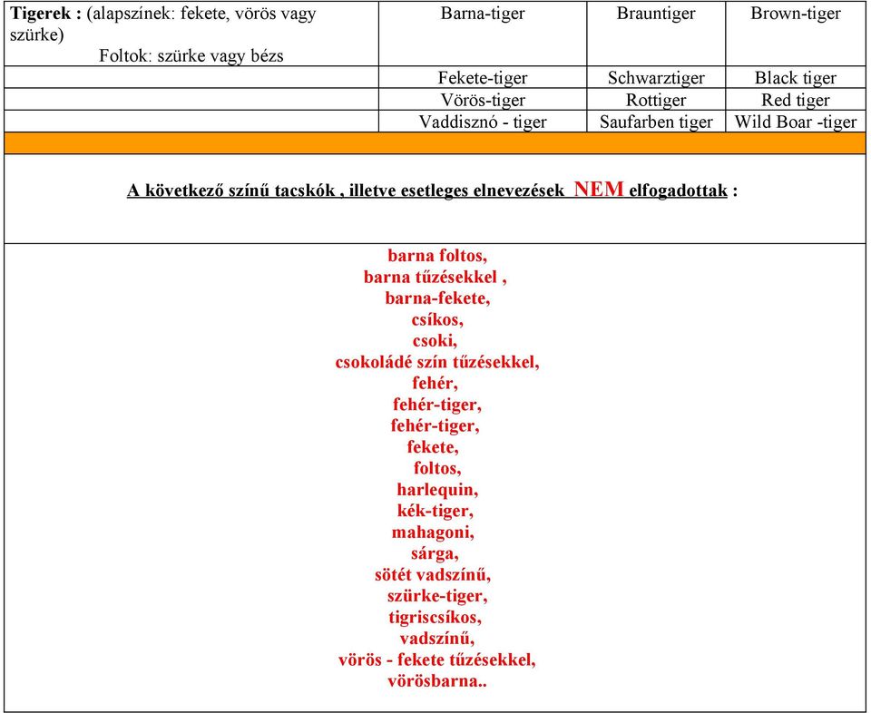 elnevezések NEM elfogadottak : barna foltos, barna tűzésekkel, barna-fekete, csíkos, csoki, csokoládé szín tűzésekkel, fehér, fehér-tiger,